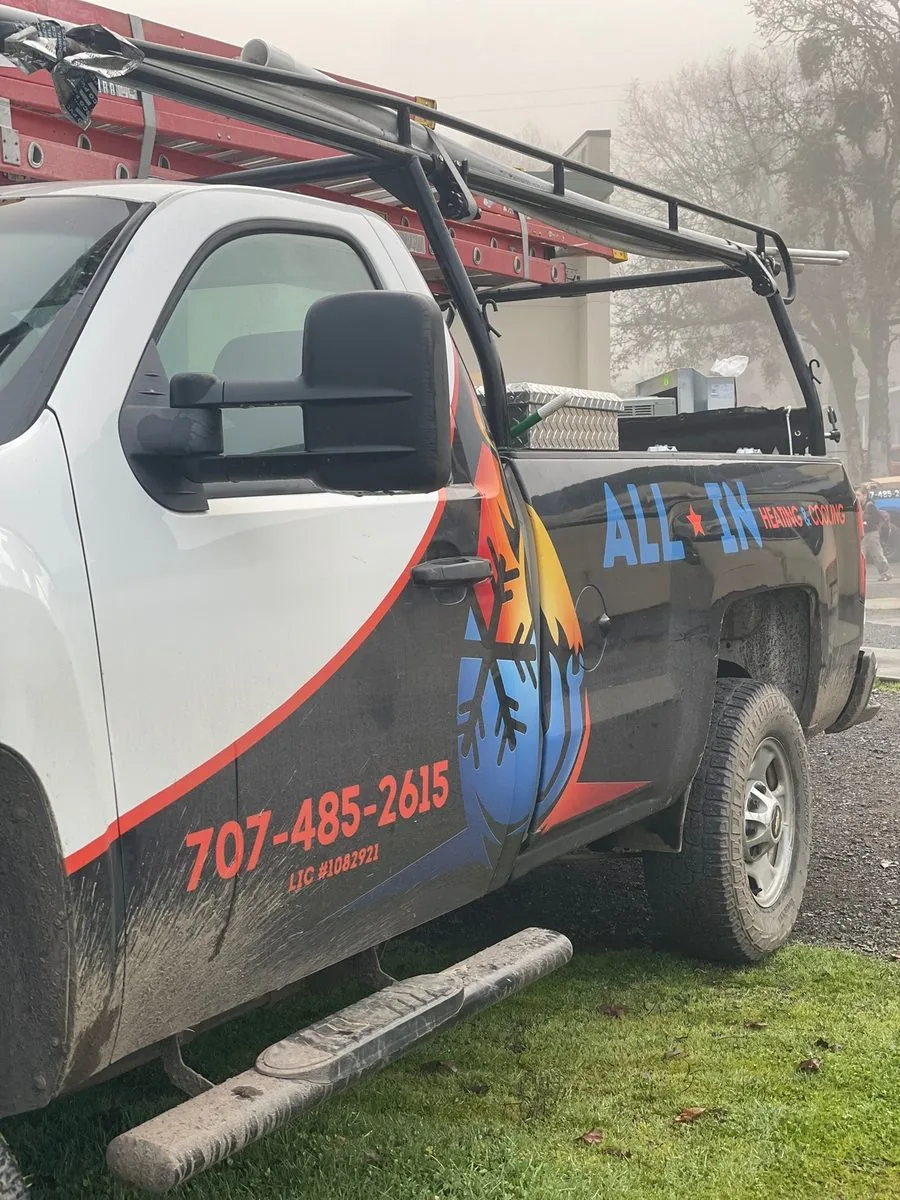 Contact All In Heating & Cooling